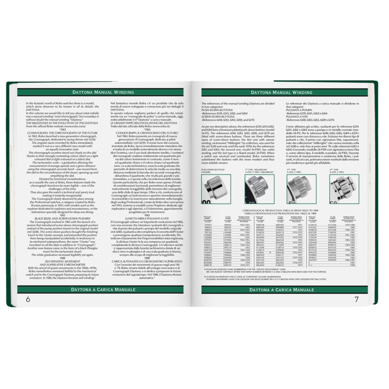 Daytona Book with Manual Winding Movement