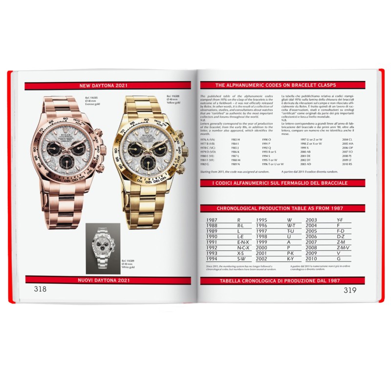 Rolex Daytona Automatikbuch mit Automatikaufzug